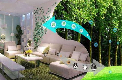 天津優(yōu)能貝爾環(huán)保科技 天津室內空氣凈化產品