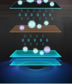黑龍江油水分離機(jī)怎么樣 山東金利豐環(huán)保科技