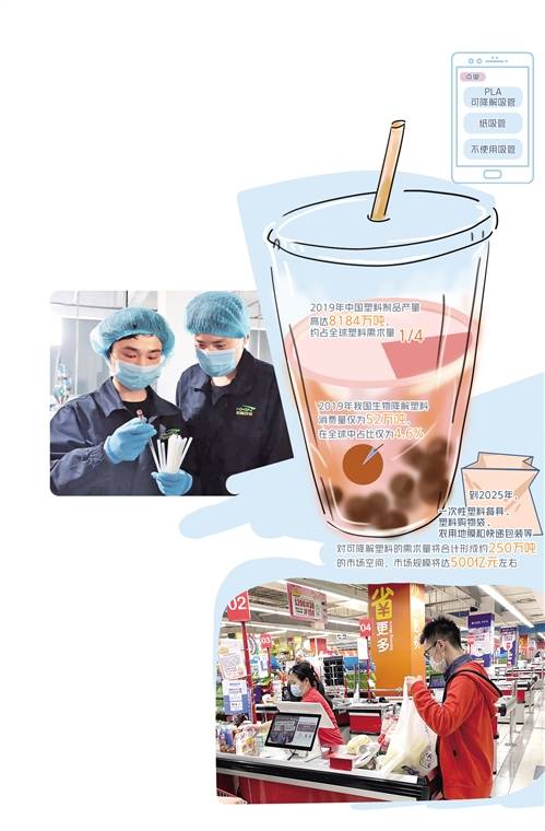 替代品跟得上嗎