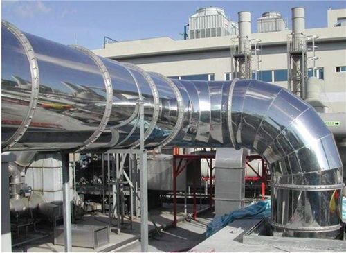 杭州上城區排煙工程 邁動環保科技高 杭州白鐵排煙工程